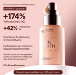 BEE FACTOR SKIN REBIRTH FACE SERUM ΑΝΤΙΓΗΡΑΝΤΙΚΟΣ ΟΡΟΣ ΠΡΟΣΩΠΟΥ ΜΕ ΦΥΣΙΚΗ ΕΝΑΛΛΑΚΤΙΚΗ ΡΕΤΙΝΟΛΗΣ – 30ML - Image 4